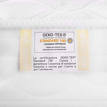 Farmarelax Materasso Matrimoniale 80x190 cm, Ortopedico, Ipoallergenico, Traspirante, Altezza 19cm Reali, Spedito Arrotoloato, 100% Made in Italy, Ergo Royal