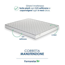 Farmarelax Materasso Ortopedico Memory Singolo 80x190cm, Altezza 17cm, Memory Super Control, Lastra OrtopedicRelax, Tessuto Italiano, Ipoallergenico, 100% Made in Italy, Memory EcoBlu