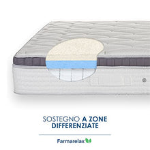 Farmarelax - Materasso Matrimoniale 160x190, Molle Insacchettate e Memory, Altezza 26 cm, Fascia 5D traspirante, Ortopedico e Anallergico, Spring Rest Memo