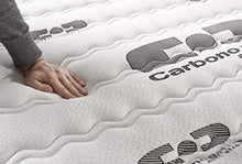 Naturalex® | Visco Carbone | Materasso Matrimoniale in Memory 160x200 cm | Carbone Attivo (38Kg/m3) | Schiuma FlexiMax HR | Libero di sostanze tossiche certificato Oeko-Tex®
