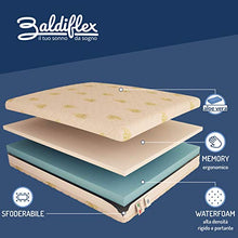 Baldiflex - Materasso Singolo in Memory 2 Strati Monozona 12 + 3 80 x 190 cm - Aloe Vera Cus. Fiocco incl.