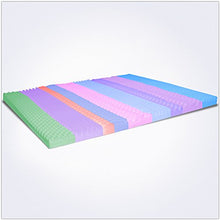 Topper Memory Una Piazza E Mezza 120X190X5 CM SFODERABILE Aloe Vera - CORRETTORE Materasso BUGNATO