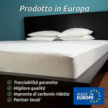Coprimaterasso Matrimoniale 160x200cm in Cotone Biologico - Certificato GOTS® - Oeko-TEX®, 100% cotone naturale in pile sano e silenzioso - non impermeabile - Made in EU
