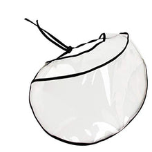 Artibetter Visiera Protettiva Antipolvere Trasparente 2Pcs Visiera Protettiva Antipolvere Visiera Protettiva Rimovibile Antipolvere Antipolvere per Lavori All'aperto