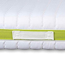 EVERGREENWEB - Fodera per Materasso Matrimoniale 160x190 Alto 18-20 cm, Rivestimento Bianco Sfoderabile con Cerniera, Coprimaterasso Imbottitura Anallergica, Fascia Traspirante, Cover Lavabile Jolly