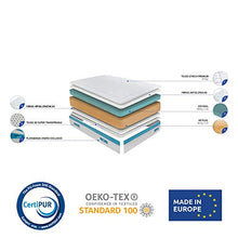 DUÉRMETE ONLINE Confezione Letto Completo con Materasso Sanex + Rete Rinforzata + Lenzuolo Protettivo Tencel + Imbottitura nordica + Cuscino, 90 x 190