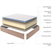 Moonia -Materasso Memory Foam Dogma Gel, 140X190cm, Letto 140 cm, Altezza - +/- 30 cm- Tutte Mesure
