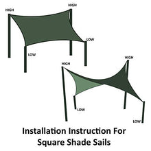 Parasole a baldacchino quadrato, resistente ai raggi UV, per pergola, piscina, cortile, giardino, attività all'aperto con tessuto resistente, personalizzabile (30 x 30 cm, verde scuro)