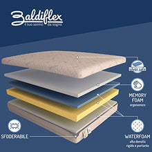 Baldiflex Materasso Singolo Memory Plus Top 4 Strati 90 x 190 cm Alto 25 cm - Rivestimento Sfoderabile Silver Safe Cus. Saponetta incl.