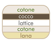 Vivere Zen - Futon Toshima 15 cm (Lana, Cotone, Lattice e Cocco) - Misura 160x200 cm