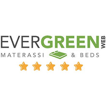 EVERGREENWEB Materasso in Memory Foam 90x190 cm & Waterfoam Ortopedico Alto 22 cm con Cuscino Letto Gratis Lastra Massaggiante, Rivestimento Bianco SFODERABILE per Reti e Letti