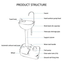 RIYIFER Lavandino Esterno Rimovibile Portatile con Portasciugamani, Lavabo da Viaggio Progettato con Serbatoio di Recupero da 5 Litri,Bianca,50x33x83cm