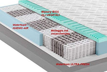 Mentor - Materasso Molle & Memory Med H3 Piazza e Mezzo 120x195 Greentech Med 4.1 DISP, Medico Detraibile 5 cm di Memory, H25 a 9 Zone - Detraibile