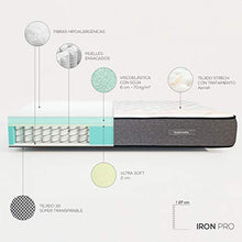 Duermete Online - Materasso matrimoniale 160x190 a molle insacchettate + viscoelastico - Modello Iron Pro a 7 zone di riposo - Dispositivo Medico Detraibile