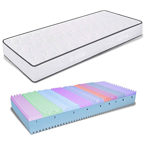 Materasso Memory Foam Singolo 90X190X19 CM Ortopedico Dispositivo Medico Modello Premiere ANTIACARO