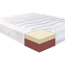 Materassiedoghe - Materasso Piazza e Mezza Memory Foam 11 Diverse Zone – 7 cm Memory Foam – Certificato Presidio Medico – 100% Made in Italy – MOD. Polifoam (120x190)