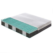 Materassiedoghe - Materasso matrimoniale a molle indipendenti insacchettate SFODERABILE e 4 cm di Memory a 9 zone differenziate - Ergonomico - Antibatterico - Elastico e Indeformabile (160x190)