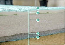 HKX Materasso Addensato, materassino Futon Materassino da Letto Verde Piccolo Matrimoniale 120x200 cm (47x79 Pollici)