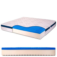 INmaterassi Materasso Matrimoniale memory gel 6 cm, alto 25 cm con bayscent neutralizer, Antimuffa, Ortopedico - Dolce Sonno 160 x 190 cm (matrimoniale) - Presidio Medico Sanitario n.1392037/R