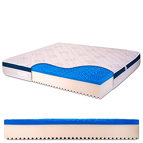 INmaterassi Materasso Matrimoniale memory gel 6 cm, alto 25 cm con bayscent neutralizer, Antimuffa, Ortopedico - Dolce Sonno 160 x 190 cm (matrimoniale) - Presidio Medico Sanitario n.1392037/R