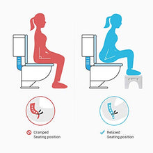 Openuye Sgabello Bagno, Ultraportable WC Sgabello, WC Sgabello Poggiapiedi, Sgabello per Toilette, Anti costipazione Bagno Sgabello per Bagno antititico Sgabello per Bambini e Adulti