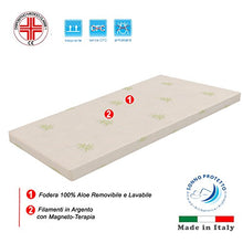 Dormiland Topper Correttore Materasso Singolo in Memory 80 x 190 Altezza 6 cm Memory Foam Sfoderabile Aloes Vera Magnetoterapia Dispositivo Medico