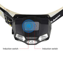 Weilifang 1300 Lumen Faro USB LED Impermeabile Ricaricabile Lampada Ricaricabile Testa Testa della Torcia della Lampada della Testa di Pesca di Caccia proiettore Campeggio