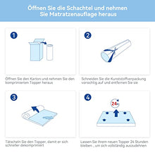Amazon Basics 7-Zone-Air-Memory-Foam-Mattress-Topper - 160 x 190 cm