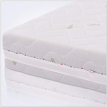 AILIME SRL Materasso Matrimoniale SFODERABILE 160X195 Alto 26 CM in Memory Foam Ortopedico Materasso Prime