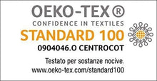 Farmarelax, Kit materasso singolo, 80x190, h19 cm, più cuscino memory in regalo, guanciale in omaggio, antibatterico, imbottitura in fibra ipoallergenica, 100% Made in Italy, Ecokit