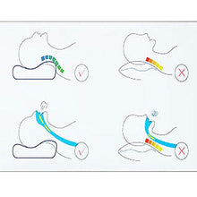 LBLQWE Cuscino per la Salute, Cuscino in Memory Foam, Cuscino per la Salute cervicale Traspirante, Cuscino per la Salute del Collo, Cuscino per Il Sonno del Collo