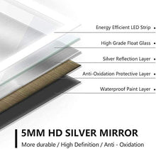 HFFFHA Specchio per Il Trucco da Bagno a LED - Specchio per Trucco da Parete per Bagno Sottile con luci a LED Interruttore antiappannante con Interruttore a sfioramento Impermeabile IP44
