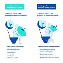 HappyPo l'Originale Sgabello Bagno Conosciuto dalla TV | Panchetto Bagno per un Sollievo Delicato e più Rapido | Rialzo WC per Bambini e Adulti per Posizione di Seduta Raccomandata dai Professionisti