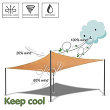 LSMK Vele Parasole Panno Esterno Beige per Tende da Sole, Vela per Reti da Ombra Rettangolari per Giardino o Patio con Balcone, Copertura Impermeabile Antivento per Posto Auto Coperto (Size : 1×4m)