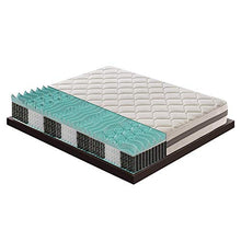 MATERASSI E DOGHE Materassiedoghe - Materasso a Molle indipendenti insacchettate Matrimoniale 140x190 con Strato in Memory a 9 Zone differenziate Ortopedico - Ergonomico (140x190)