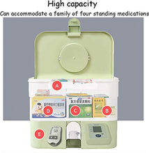 Scatola dei medicinali, Cassetta di Pronto Soccorso Portatile con Chiusura a Prova di Bambino per la casa, Multifunzionale con Manico, Custodia Medica Portatile con Scomparto per Inserti,-Green