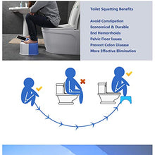JSJE Sgabello da Toilette accovacciata, Toilette Sgabello Sgabello a Pedale Addensato Plastica Donne Incinte Toilette Foot Step, Creativo Salita Antiscivolo Sistema di po