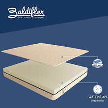 Baldiflex - Materasso Una Piazza e Mezza Easy Aloe Small 120 x 190 cm - Rivestimento Aloe Vera Proprieta' Naturali