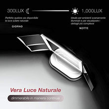 Fancii Specchio per Trucco con Luce LED, Specchio Ingranditore 1X 5X 7X - Luci LED Naturali a Intensità Regolabile e Touchscreen, Specchio Cosmetico Illuminato da Tavolo, Sora (Bianco)