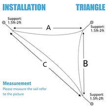 Cool Area Tenda a Vela Triangolare 4 x 4 x 4 Metri, Vela Ombreggiante Impermeabile Protezione Raggi UV per Giardino Balcone Terrazza, Crema