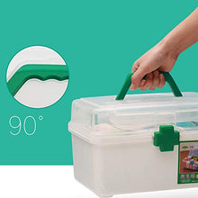 MYHZH Kit di Primo Soccorso, di Caso Medicina Storage Box Emergenza scatole di Pillola con compartimenti Separati per Travel Lavoro per Le Vacanze sul Posto di Lavoro, 2 pz