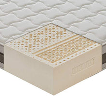 Materassiedoghe - Materasso Piazza e Mezza in Lattice SFODERABILE Alto 21 cm - Rigidità H2 Medio 7 Zone 100% Lattice Ergonomico Antiacaro Traspirante 100% Made in Italy - 120x190