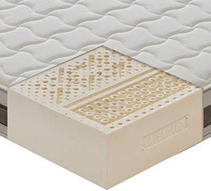 Materassiedoghe - Materasso Piazza e Mezza in Lattice SFODERABILE Alto 21 cm - Rigidità H2 Medio 7 Zone 100% Lattice Ergonomico Antiacaro Traspirante 100% Made in Italy - 120x190