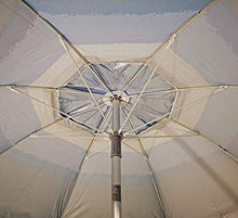 Joy Summer Ombrellone in Alluminio Spiaggia Mare con Camino Anti-Vento Ultra Leggero PANAREA - Blu