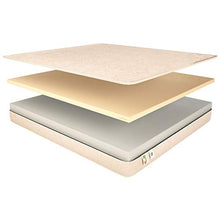 Baldiflex Emporio Materasso Singolo Easy Water Latex 80 x 200 cm - Cotone Ortopedico