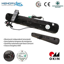 MEMORYLINE Super Offerta - Luxury Line Rete elettrica motorizzata singola (80x190), doppio motore OKIN, telaio in legno di faggio, ammortizzatori in SBS-TPEE, Dispositivo medico per sgravi fiscali