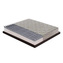 Materassiedoghe Materasso Gel rinfrescante a 9 Zone Differenziate Alto 25cm con Memory Gel Ortopedico Certificato Presidio Medico Classe I con DETRAZIONE FISCALE (Con Memory Gel, 160x190)