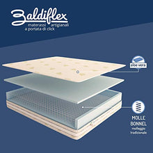 Baldiflex Emporio Materasso a Molle Ortopedic H 20 cm, Misura 160x190x20 cm, Molle Tradizionali Bonnel, Rivestimento in Aloe Vera con Fascia Areazione, Anallergico, Antiacaro, Traspirante