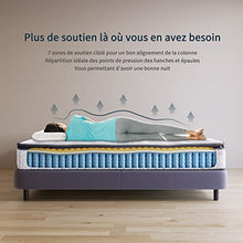 Vesgantti Materasso Una Piazza E Mezza 120x190, Alto 26 cm, Materasso a Molle insacchettate e Memory Foam Ergonomico a 7 zone Schiuma Traspirante Ibrido con 2cm Topper, Morbido, Bianco