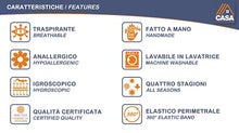 Casatex | Coprimaterasso Singolo Elasticizzato in Spugna, a Cappuccio con Angoli ed Elastici | Decorazione Jacquard a Margherite